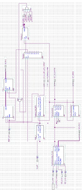 Fig. 2. Schematic of the receiver designed in Quartus environment 