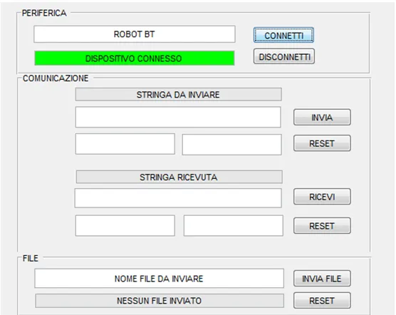 Fig. 5. MATLAB GUI developed for testing purposes able to exchange strings, bits and files via BT between a PC and the FPGA equipped with the HC-05 module 