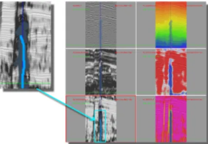 Figure 2: Generating a PCP from a joint histogram.