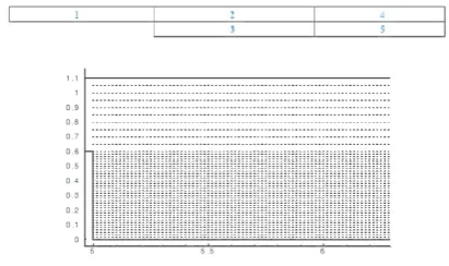 Fig.3). Initially, snapshots are computed for the following210 combinations of parameters: