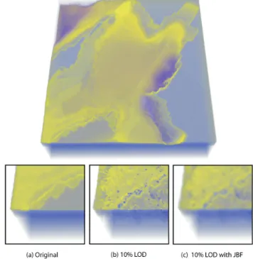 Figure 5 . Our joint bilateral ﬁlter can be used to smooth noisy artifacts even when acceleration gains are minimal