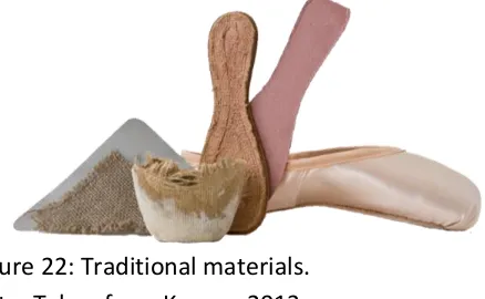 Figure 22: Traditional materials. 