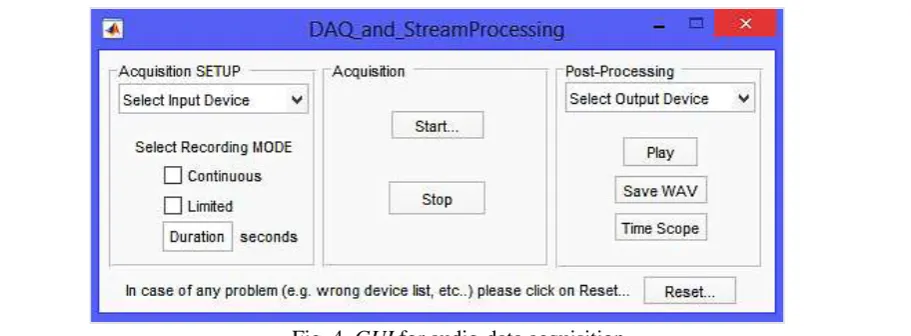 Fig. 4. GUI for audio-data acquisition 