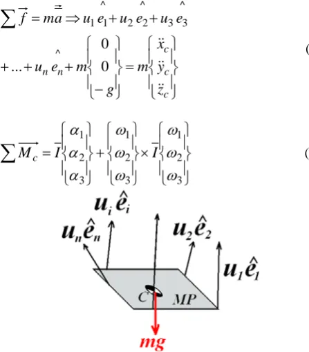 Figure 2: Position vectors related to the ith cable. 