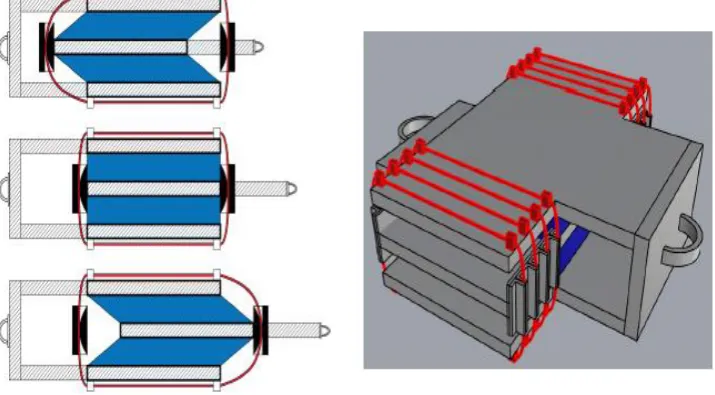 Figure 12. The SMA damper made up of 12 CuAlBe 3.4 mm diameter wires [17] 