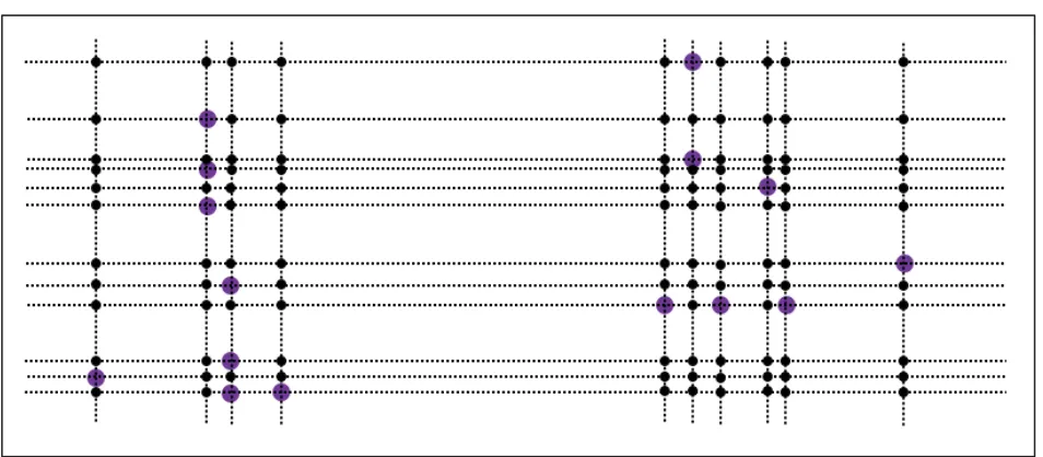 Figure 8. Separation of solid circles from the layout of studied depot  