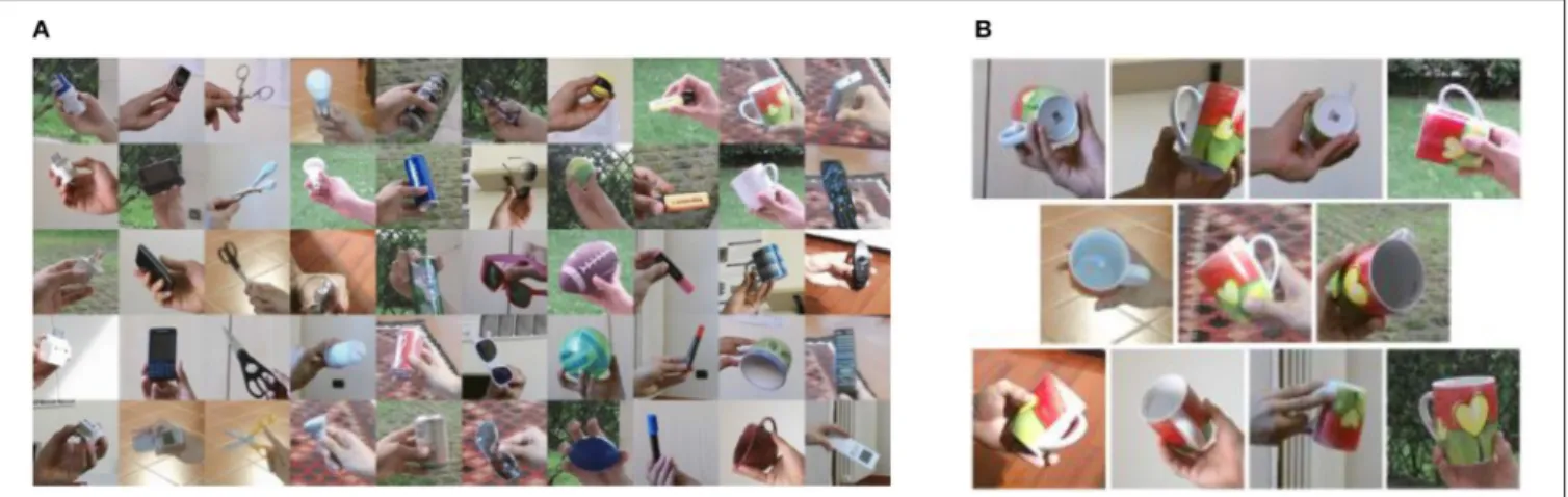 FIGURE 2 | The CORe50 dataset designed for continuous object recognition: (A) Example frames of the 10 categories (columns) comprising 5 object instances each, (B) Example frames for one object instance from the 11 acquisition sessions showing different ba