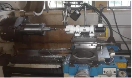 Figure 6. A photo of the experimental setup 