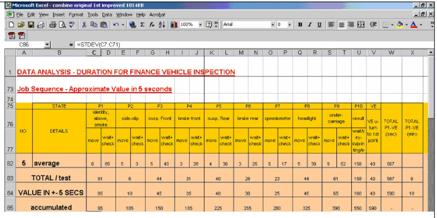Figure 4.19: A Sample of Data with Approximate Value.