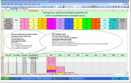 Figure 4.21: Data Sequence with Direct Point