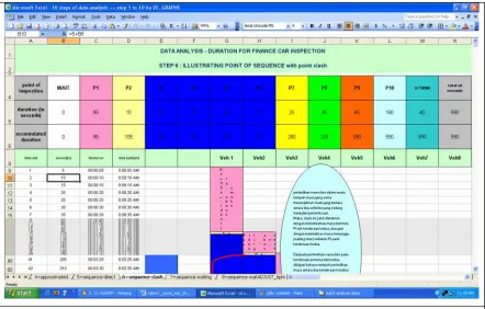 Figure 4.23: Data sequence with point clash