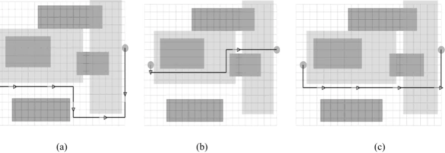 Fig. 1. A sample maze routing problem (the dark areas are wire obstacles while the grey areas are buffer obstacles.) (a) Routing path avoids all obstacles