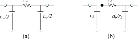 Fig. 2. (a) Wire segment model. (b) Buffer model. 