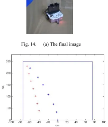 Fig. 14. 