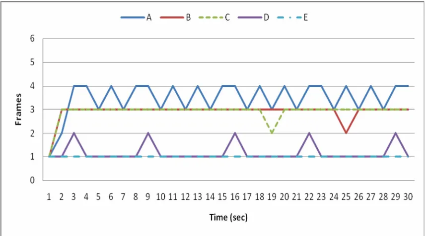 TABLE 4: Descriptive Statistics.  