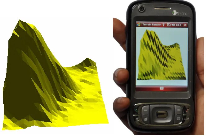 FIGURE 4: Comparison Based on Appearance for Data A. 