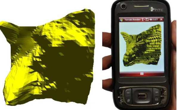 FIGURE 5: Comparison Based on Appearance for Data B.  