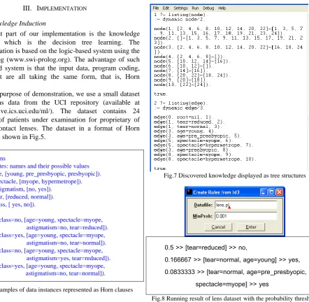 Fig. 5 Examples of data instances represented as Horn clauses   