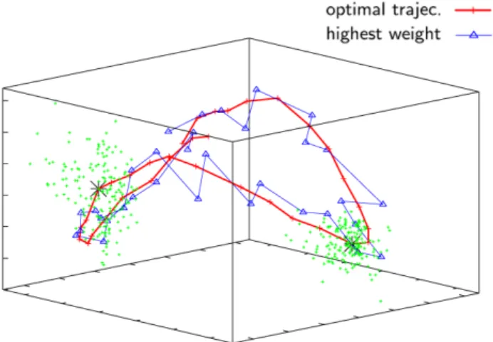 Figure 5 shows an extract from a real soccer game with a running player. The sequence was obtained from www.