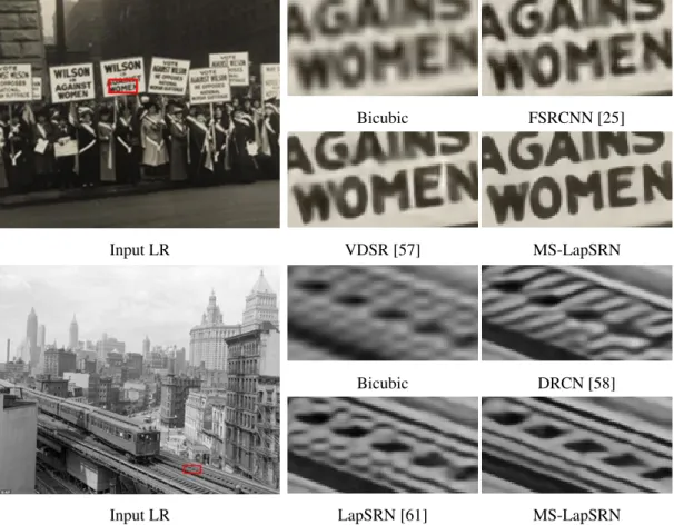 Figure 3.15: Comparison of real-world photos for 4× SR. The ground truth HR images and the blur kernels are not available in these cases