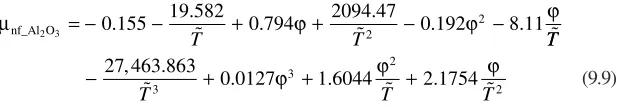 TABLE 9.1Conventional Viscosity Models for Nanofluids