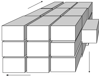 Figure 2.10:  Cube Data Model  