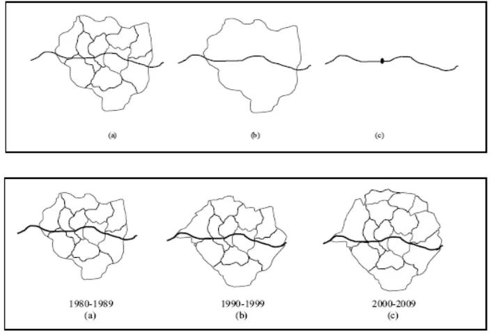 Figure 2.13:  Multigranular Concept in the Model 