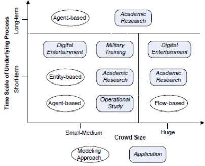 Figure 1.  Example of a figure caption. (figure caption) 