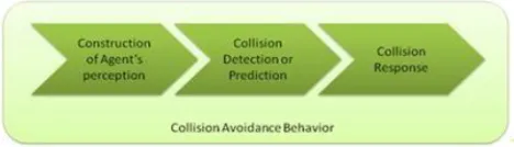 Figure 2.  Example of a figure caption. (figure caption) 