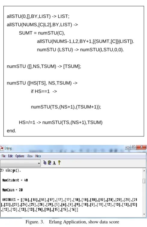 Figure. 1.  EDA system framework diagram. 