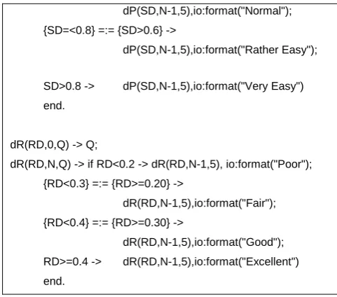 Table. 3.  Erlang Application, show data summary 