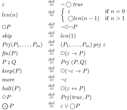 Fig. 3.⊙Derived PPTL formulas.