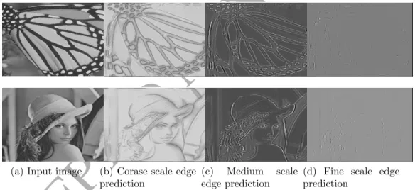 Figure 8: Multi-scale edge prediction extracted from a network training session. From left to right: original image, coarse scale (4 layers) edge prediction, medium scale (8 layers) edge prediction and fine scale (12 layers) one.