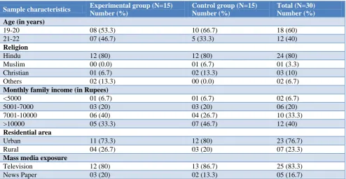 Table 2: Level of pre-test and post-test knowledge score regarding breast self-examination in experimental and control group