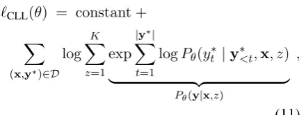 Figure 1: An illustration of a two-layer LSTM de-coder with different ways of injecting the condi-tioning signal.