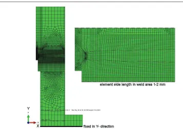 Figure 6. The axisymmetric finite element model of the nozzle mock-up.