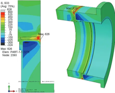 Figure 9. The computed circumferential residual stresses [MPa] for the nozzle mock-up after welding atroom temperature