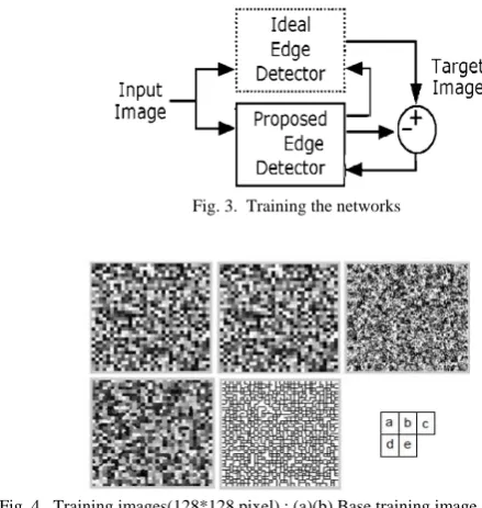 Fig. 4.  Training images(128*128 pixel) : (a)(b) Base training image  (c)(d) Input training image, (e) Target training image