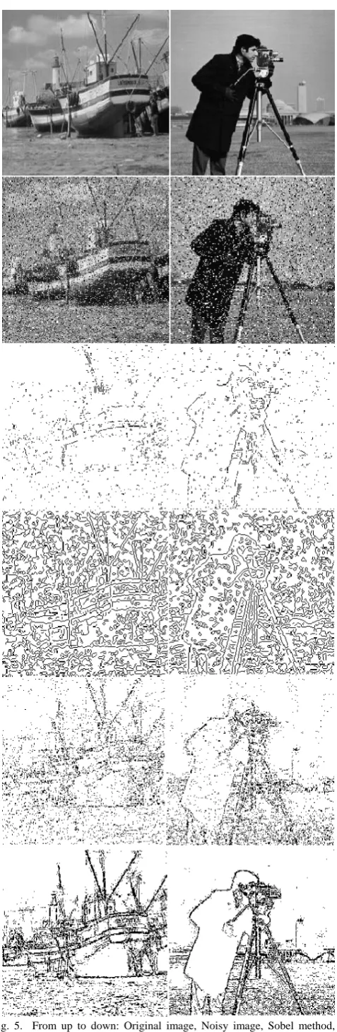 Fig. 5.  From up to down: Original image, Noisy image, Sobel method,  Canny method, another neuro-fuzzy method[14] and the proposed method.