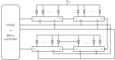 Fig. 1.  Serial connection between a LED controller and LED drivers 