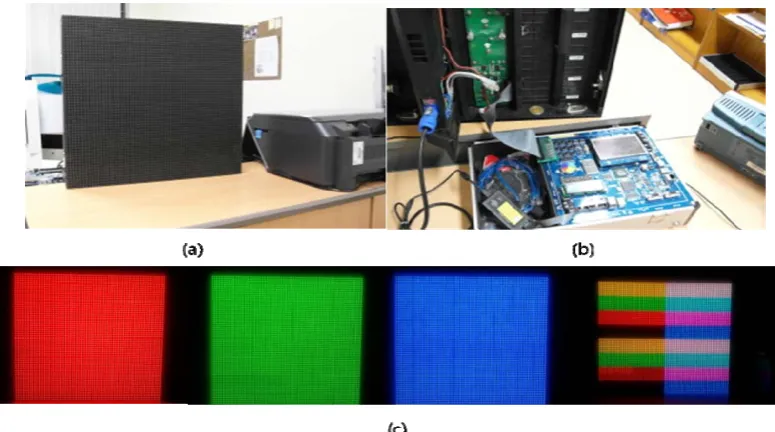 Fig. 7. The simulation result of LFSR64 