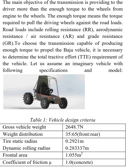 Table 1: Vehicle design criteria Table 1: Vehicle design criteria