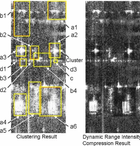 Fig. 13.Experimental Result by Our Method