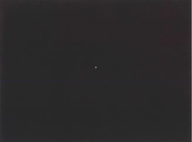 Figure  3-11:  Phase  correlation  response  graph  between  two  flattened  retinal  images.