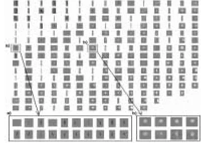 Figure 2.   Density-based clustering of the data points  in a two dimensional grid structure