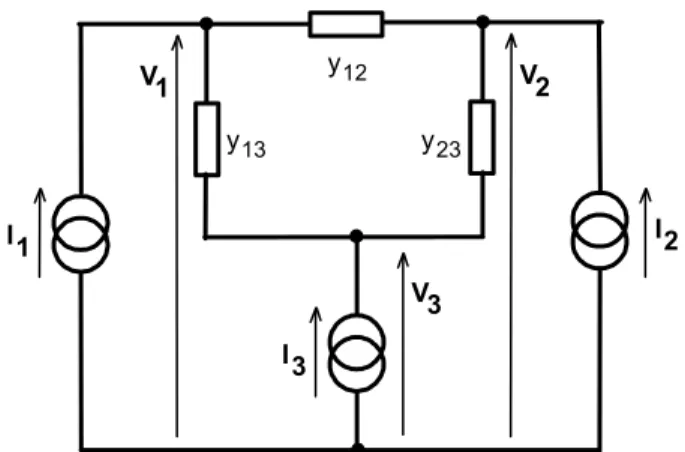 Fig. 2 Equivalent circuit for one phase of the  system shown in Fig.1 
