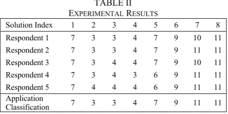 Fig. 7.  Images with reflection (left) and slanted strip placements.  