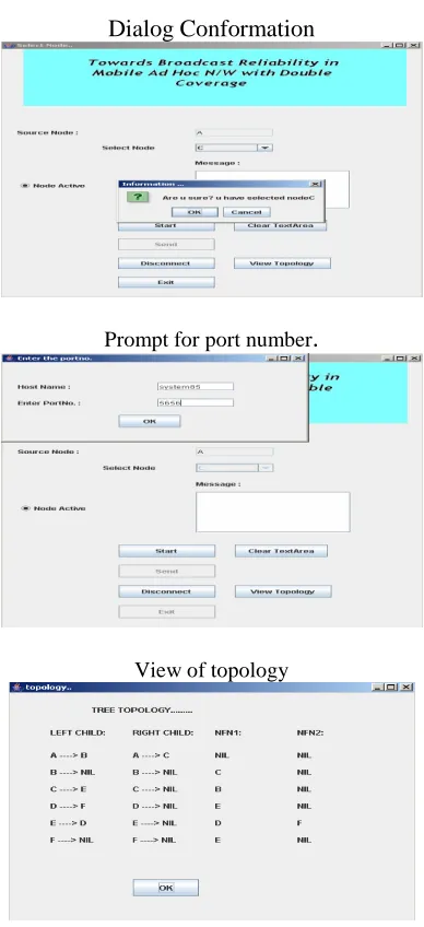 Table 2 Comparison of various algorithms  
