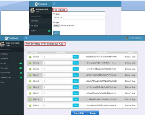 Fig. 3: User Home Page (Dashboard) 