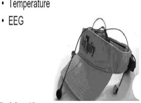 Fig.  5.  Environmental Sensors  